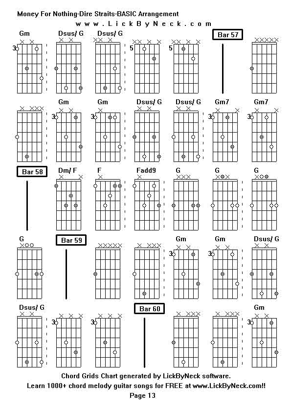 Chord Grids Chart of chord melody fingerstyle guitar song-Money For Nothing-Dire Straits-BASIC Arrangement,generated by LickByNeck software.